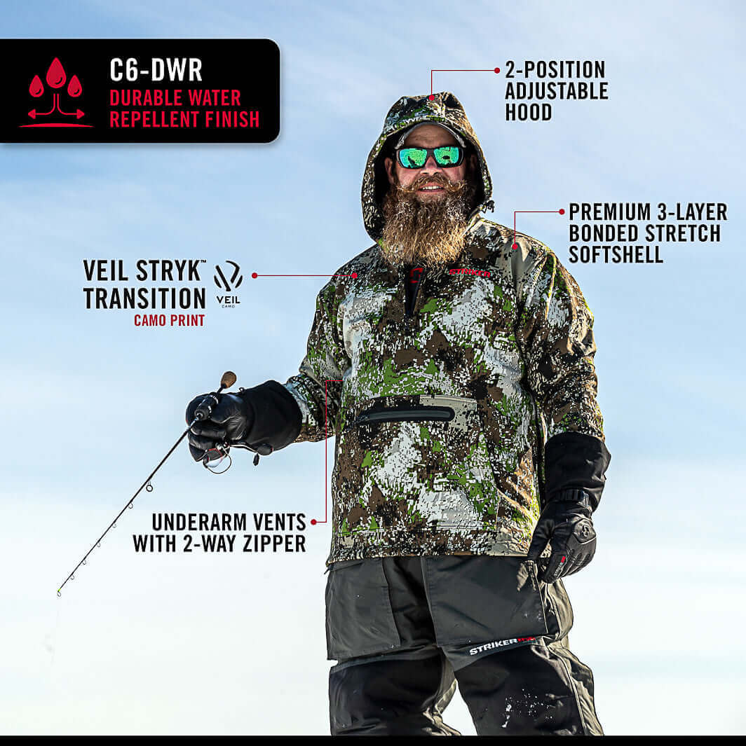 Renegade Pullover - Stryk Transition - Image 3